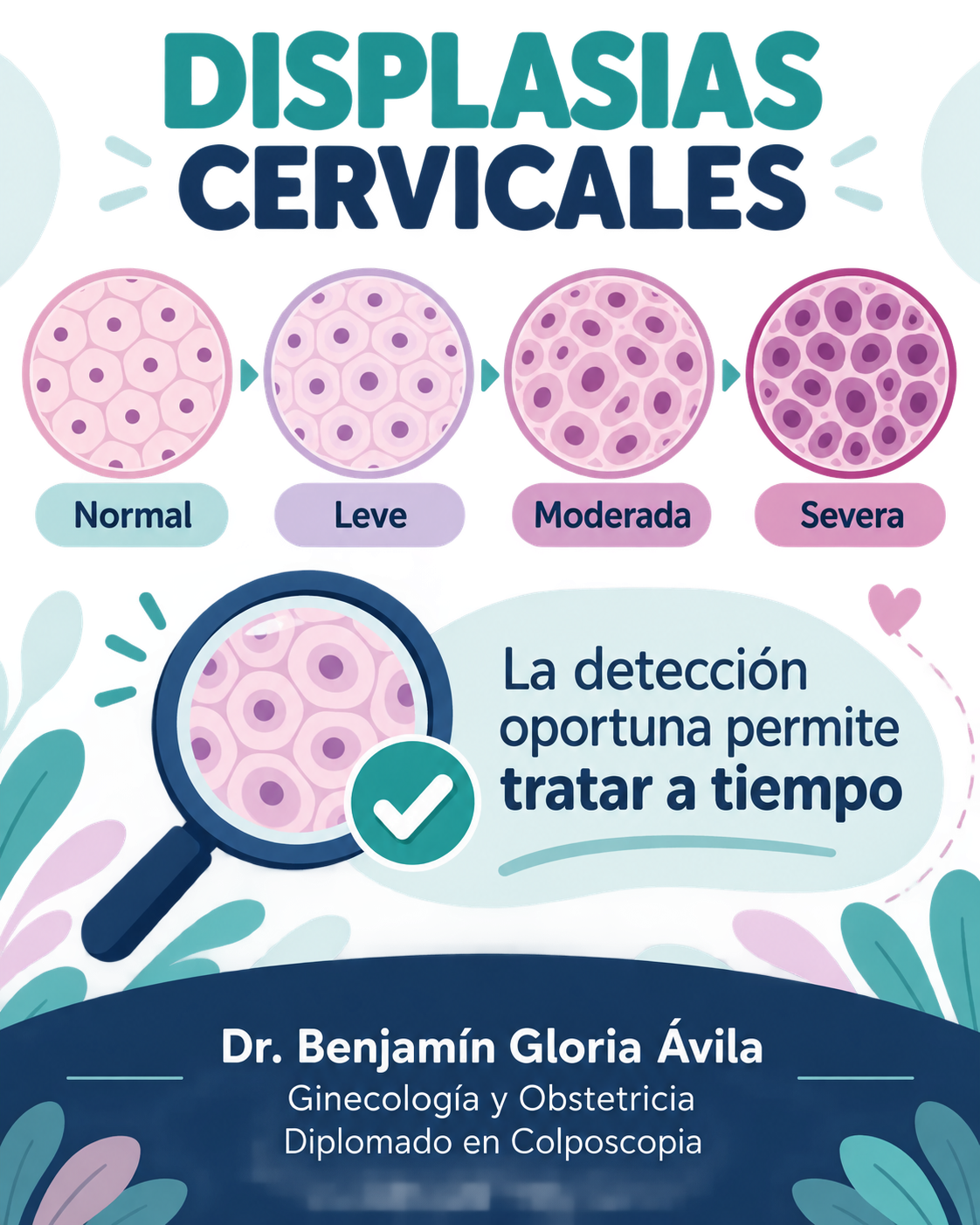 Diagrama de cambios celulares asociados con displasia cervical.